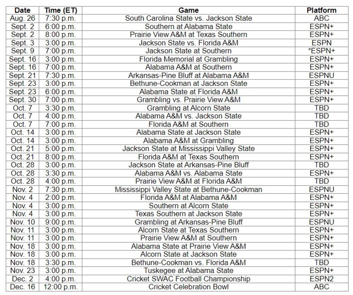 SWAC Announces 2023 ESPN Football Schedule